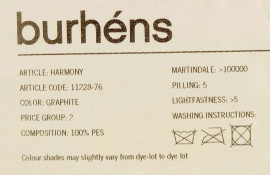 Sofas and the Durability of Their Fabrics