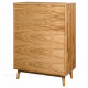Drawer Scan 2+2
